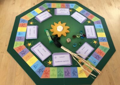 Therapeutisch bordspel – Ons Bestaan Op Een Bordje
